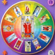 Международный центр Психологического Портрета